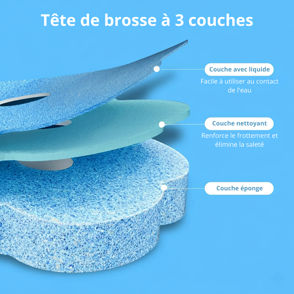 Brosse CleanPod™ avec têtes remplaçables